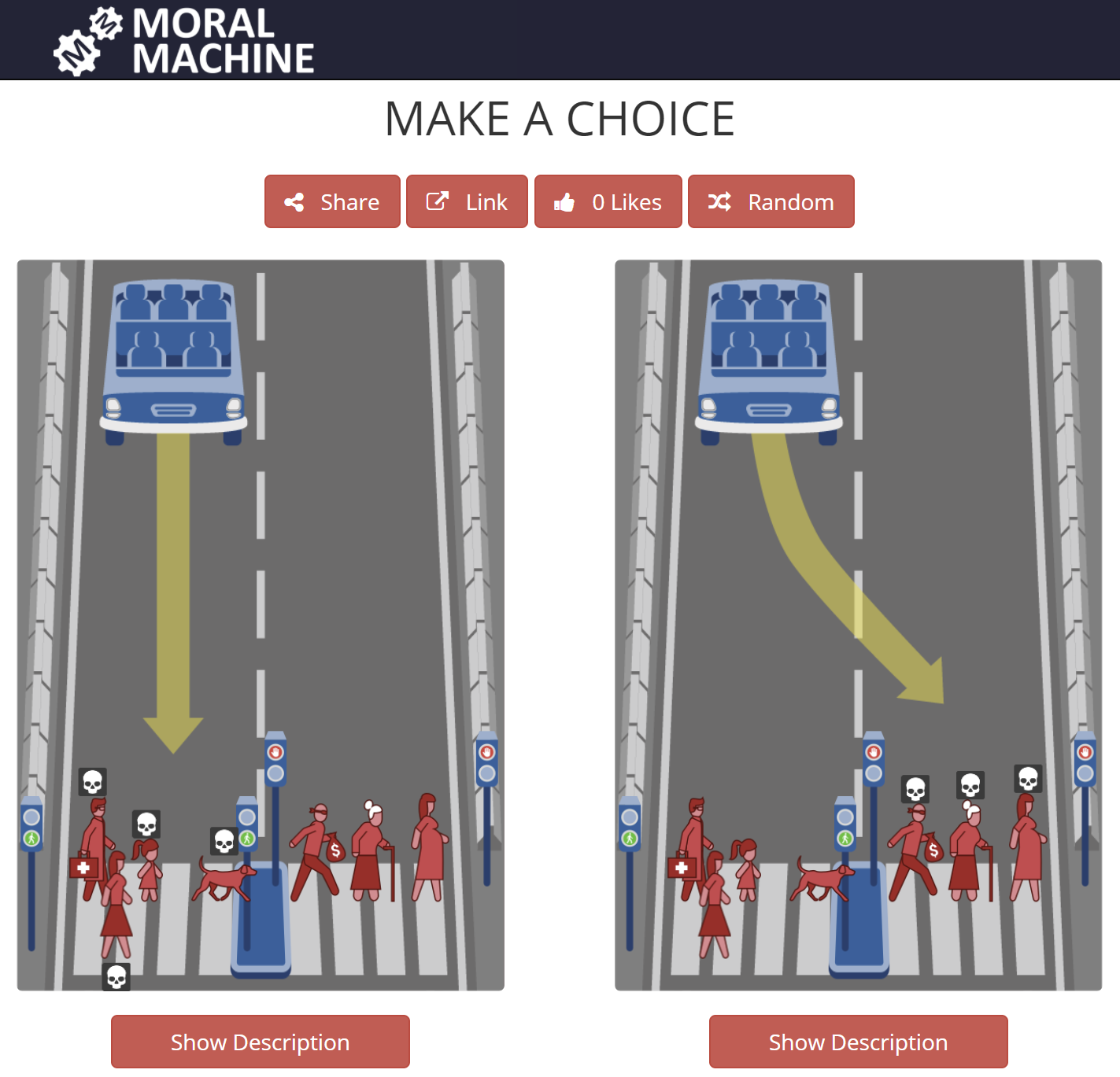 The Moral Machine is een online platform ontwikkeld door de Scalable Cooperation-groep aan het MIT. Het vraagt aan de eindgebruiker om een keuze te maken tussen twee mogelijke acties waarbij sowieso slachtoffers zouden vallen. Bron: zie Judge-tabblad op de Moral Machine website.